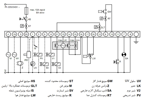 نقشه سیم بندی پایه رله شکوه مدل TMG 740-3