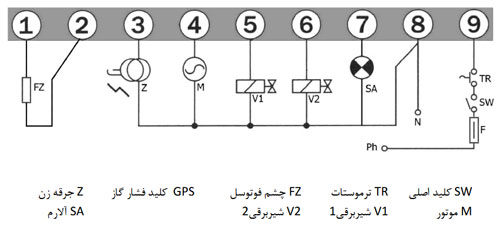 نقشه سیم بندی پایه رله TF701 شکوه
